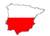 RODAMIENTOS ARIZTI S.L. - Polski